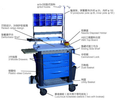 nursing trolley